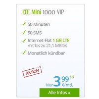 günstiger Smartphone Tarif winSIM LTE Mini 1000 für Vielsurfer