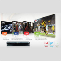 SKY Angebot ab 25 Euro Fussball